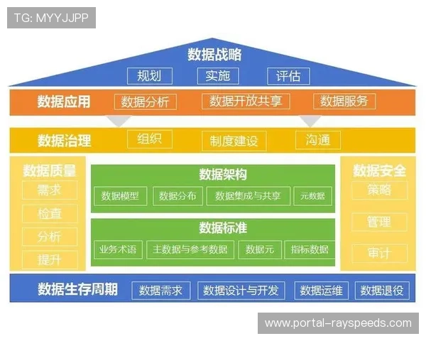 安全投入效益评估模型逐步成熟 带动防护设备产业链升级